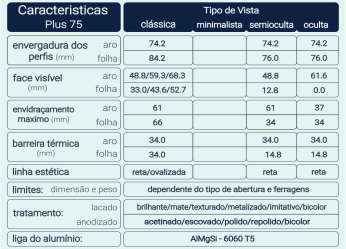 Caracteristicas-1012x731
