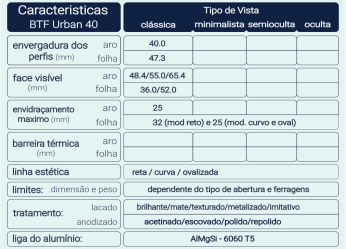 Caractertisticas-1012x731