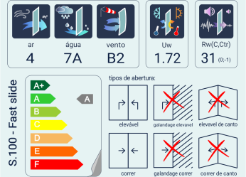 Desempenho-10-1012x731