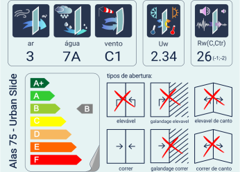 Desempenho-12-1012x731