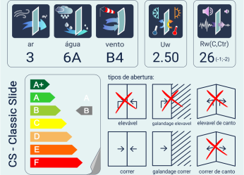 Desempenho-13-1012x731