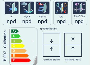 Desempenho-16-1012x731