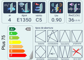 Desempenho-2-1012x731