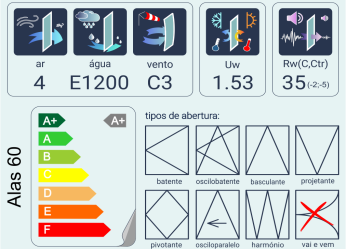 Desempenho-4-1012x731