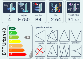 Desempenho-6-1012x731