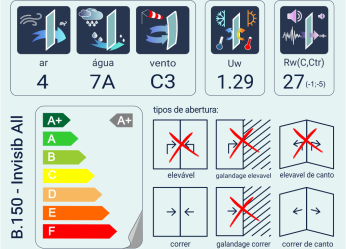 Desempenho-8-1012x731