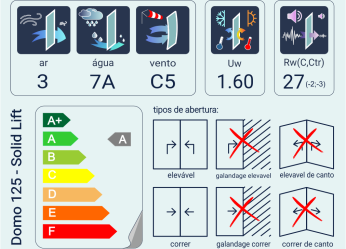 Desempenho-9-1012x731
